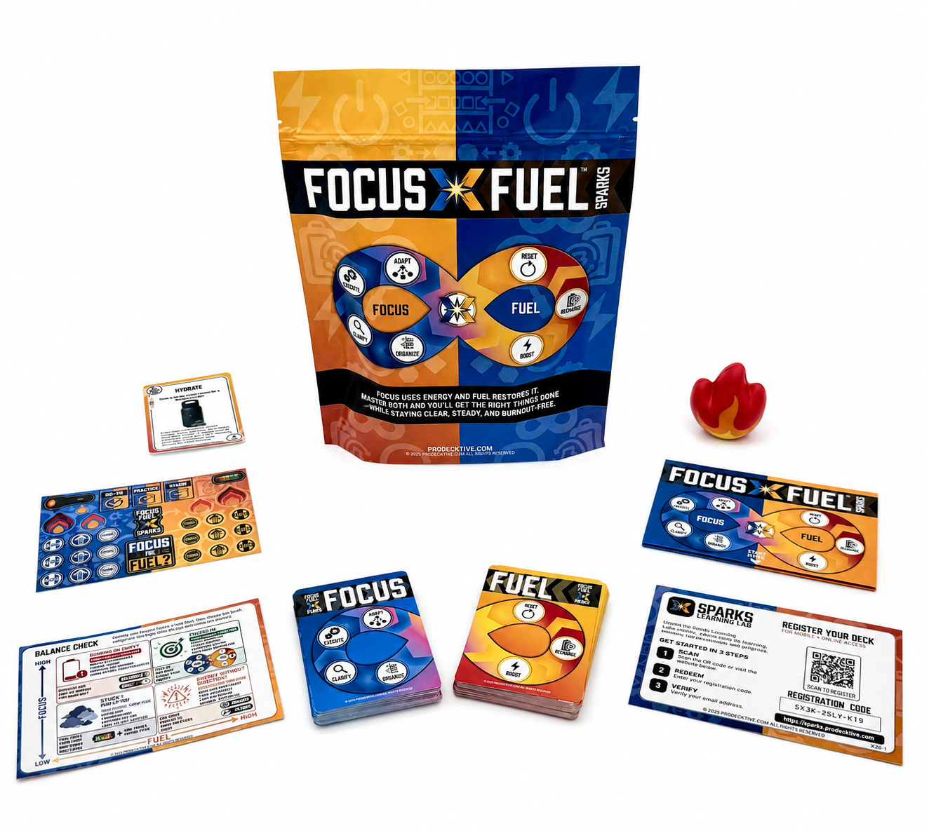 A coordinated learning product system with cards, tools, and digital access.