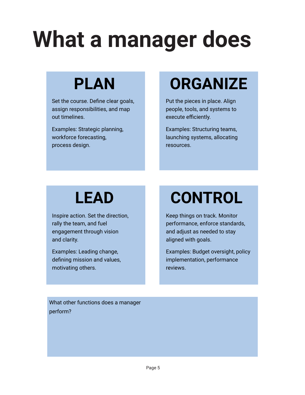 Participant activity explaining the plan, organize, lead, and control responsibilities of a manager